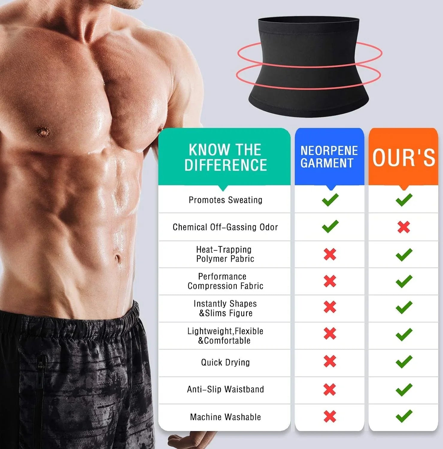 Sauna Waist Trimmer Belt for Men - Mi tiendaMi tiendaSauna Waist Trimmer Belt for Men