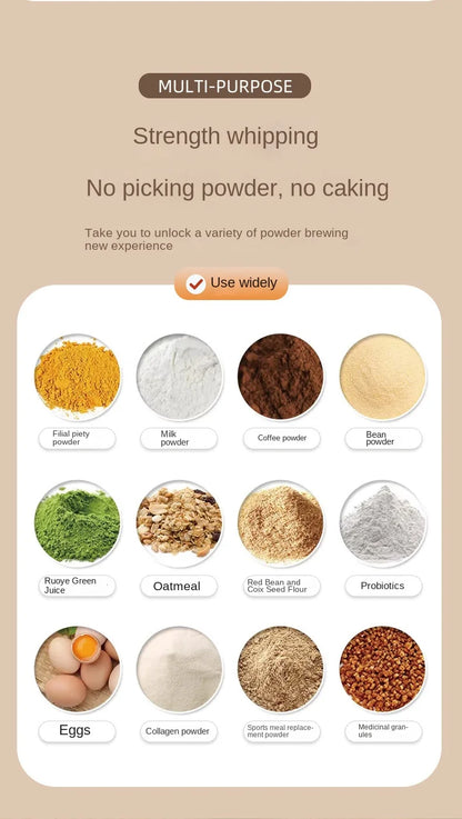 Mezclador eléctrico 7000rpm