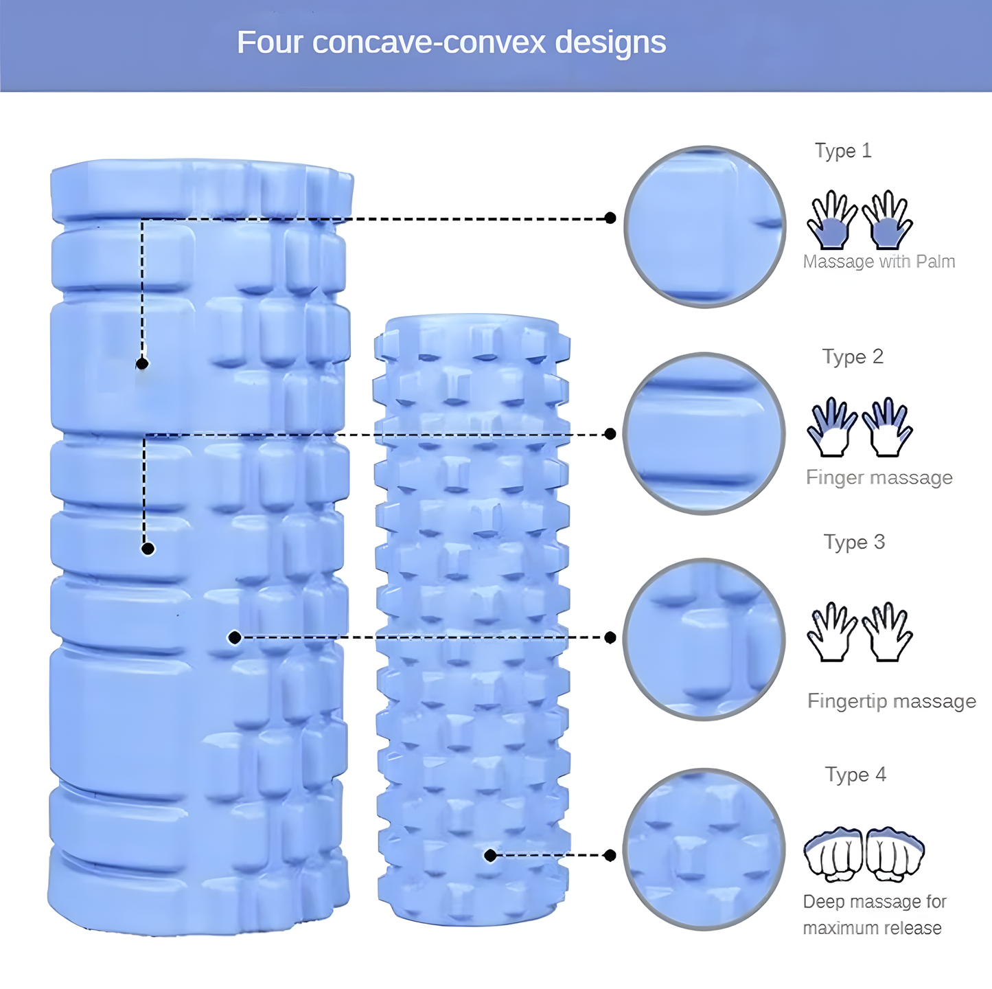 Rodillo de masaje muscular